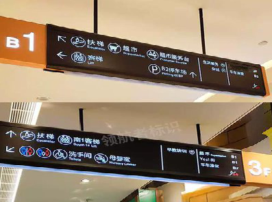 寻甸如何通过商场标识牌引导客流分布？